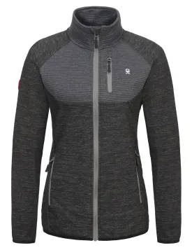 Women's High Performance Thermal Warm Jackets